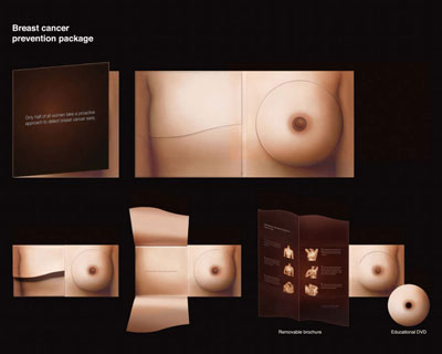 Prevencion del cancer de mama